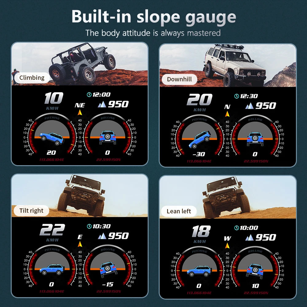 ZMFJH OBD2 & GPS Car Diagnostic Tool