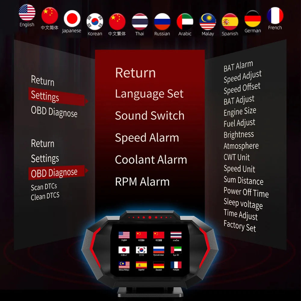 ZMFJH OBD2 & GPS Car Diagnostic Tool