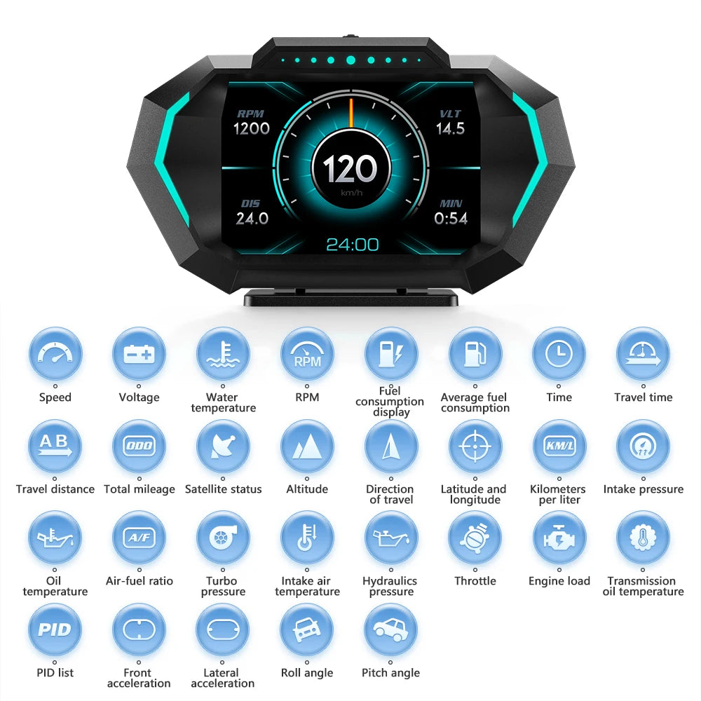 ZMFJH OBD2 & GPS Car Diagnostic Tool