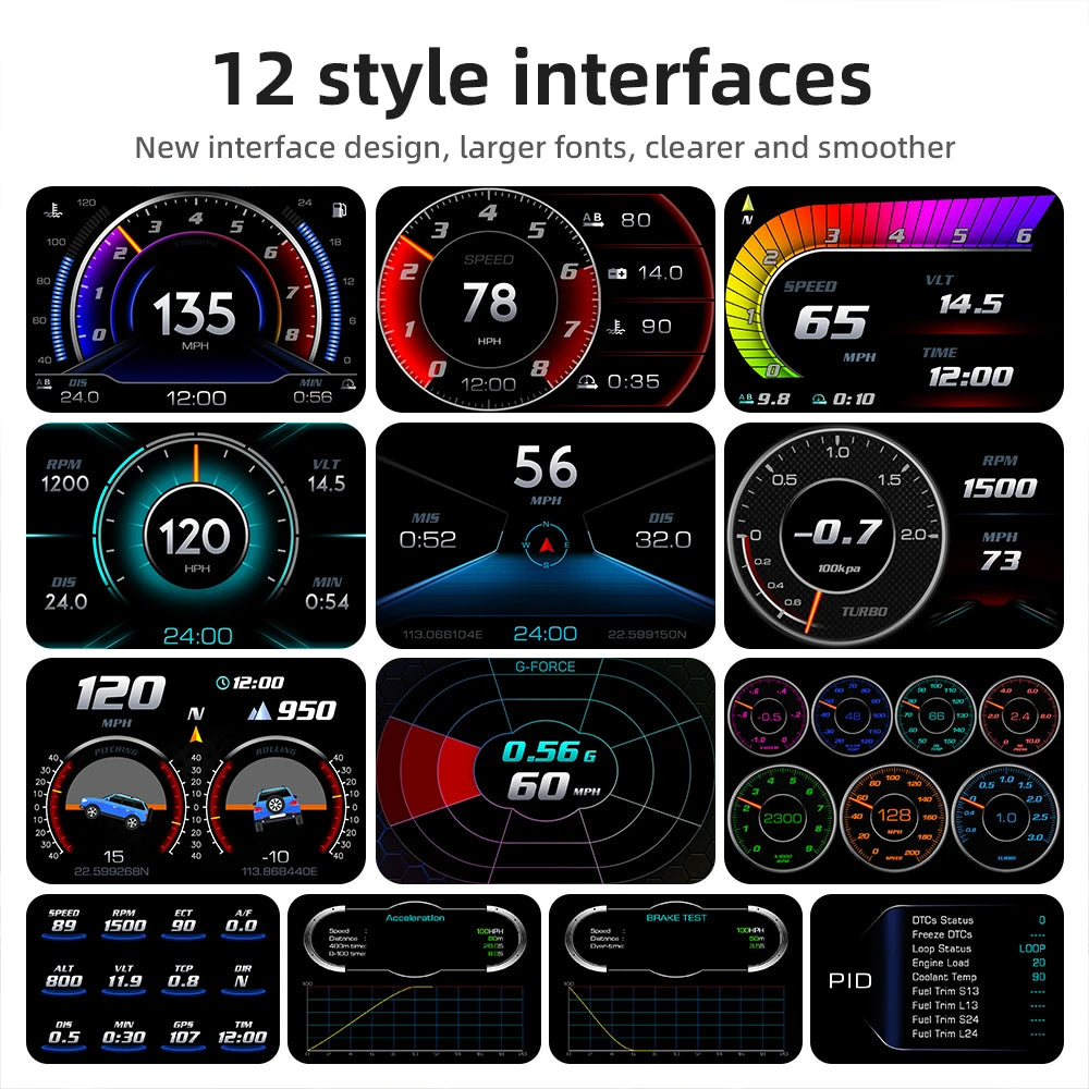 ZMFJH OBD2 & GPS Car Diagnostic Tool
