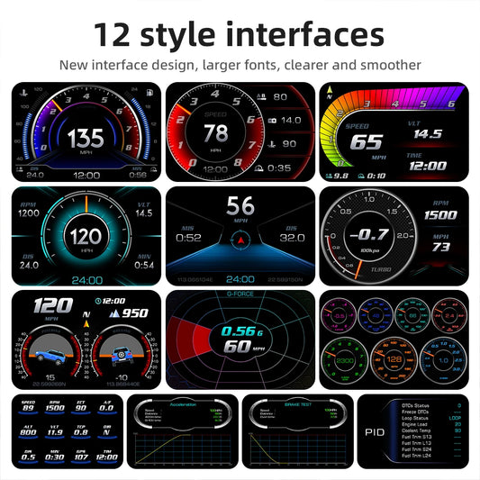 ZMFJH OBD2 & GPS Car Diagnostic Tool